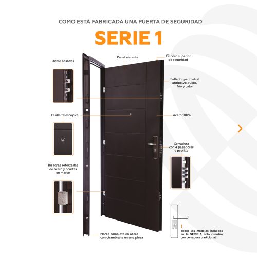 Secuencia Serie 1_2